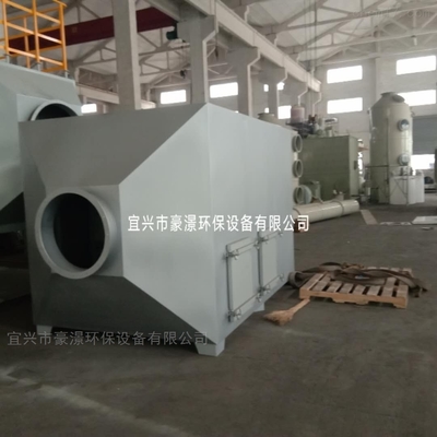 促銷產(chǎn)品分類