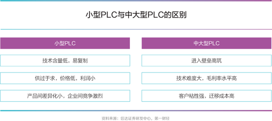 未來工廠 具身智能帶來的軟件開發新紀元